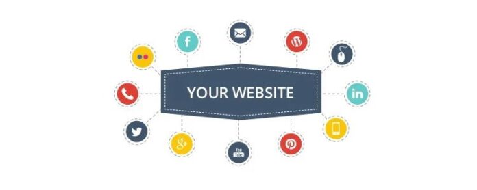 Title: Your Website – The Hub of Your Digital Marketing World
